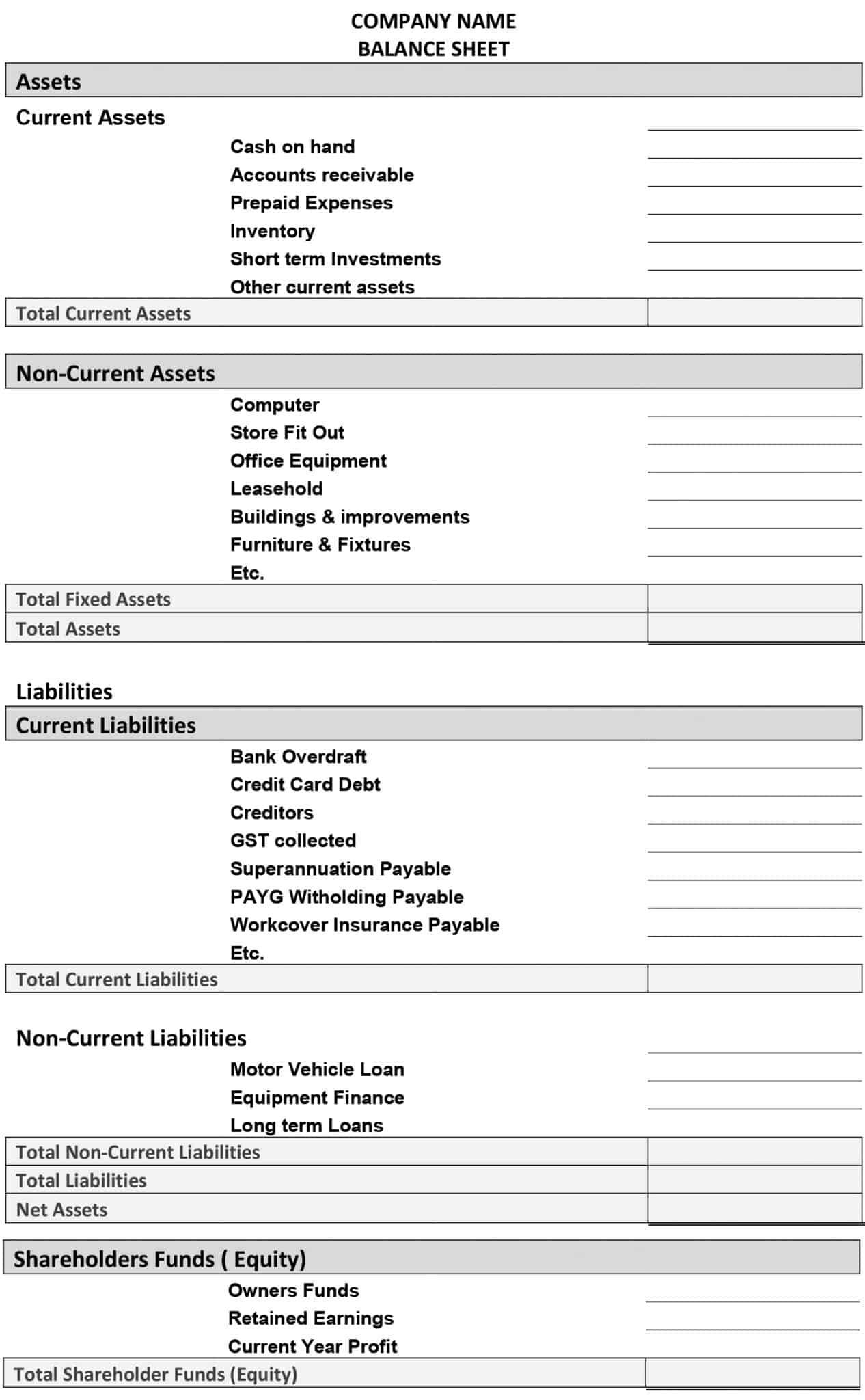 What Is A Balance Sheet And Why Do I Need One? ITP Accounting