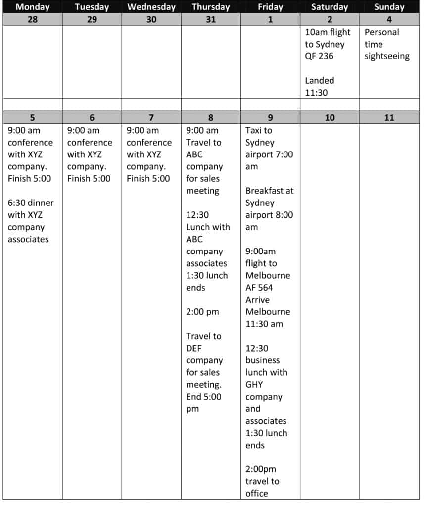 work travel expenses ato